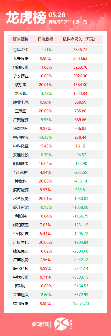 双盈策略 尼加拉瓜宣布退出联合国难民署