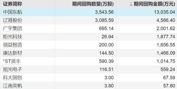 赢翻网 广日股份：收到日立电梯（中国）6.11亿元现金分红款