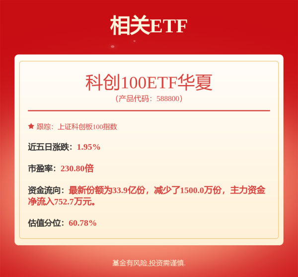 猎股网 睿创微纳: 关于可转债转股结果暨股份变动的公告